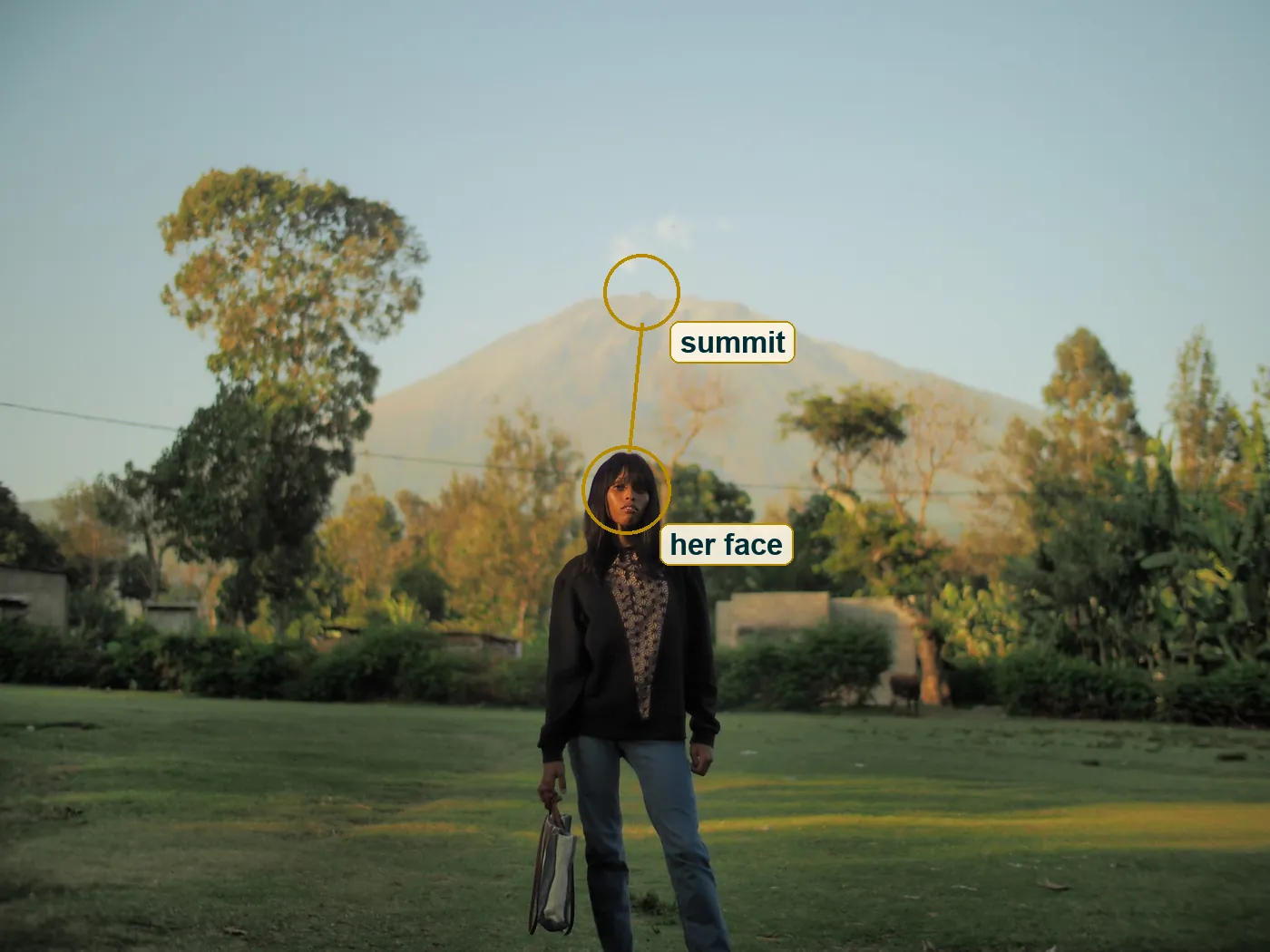 Full frame with the summit and the woman's head circled and joined by one almost vertical line