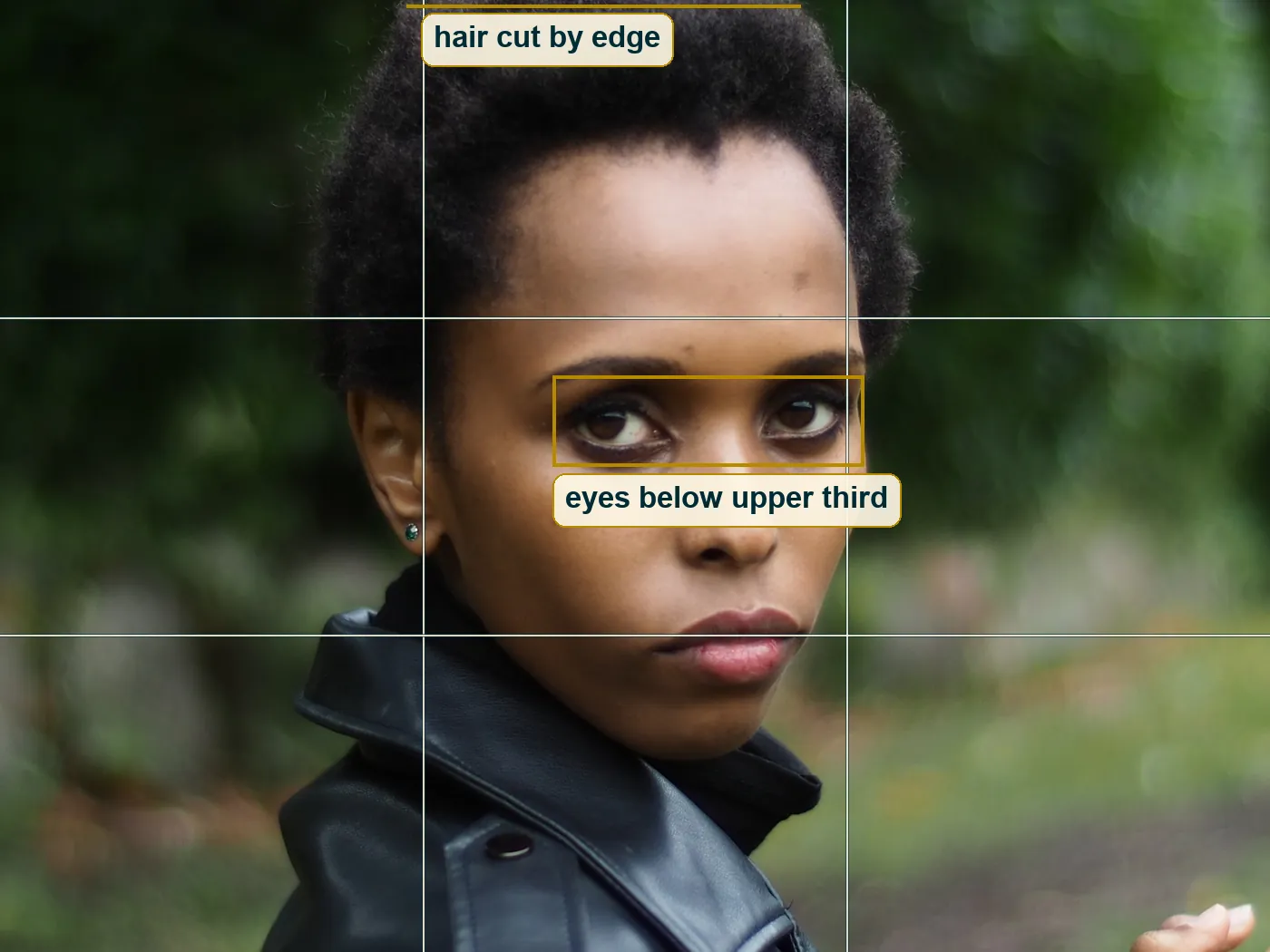 Full frame with a rule of thirds grid, the eyes sit below the upper line and the hair runs into the top edge