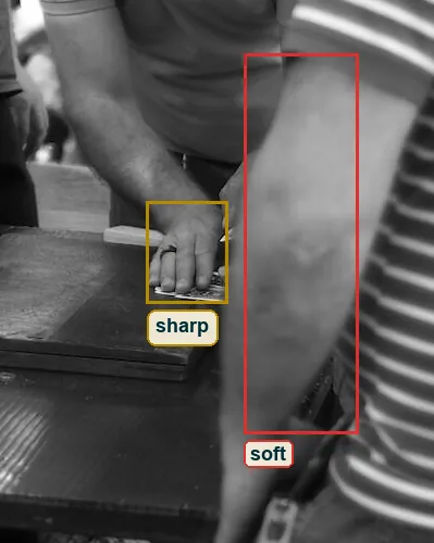 Crop comparing the sharp hand on the cards with the soft forearm of the nearer man