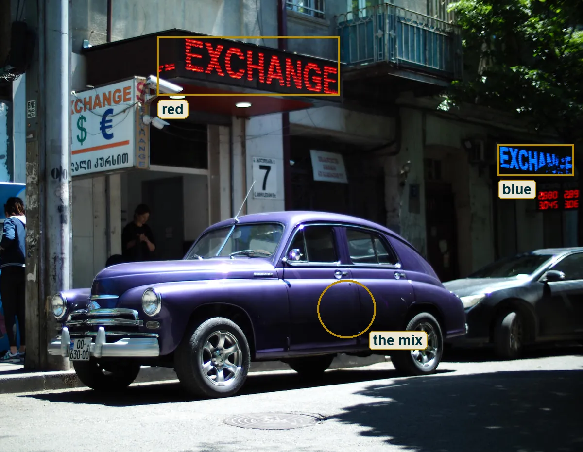 Full frame with the red sign, the blue sign and the purple car marked