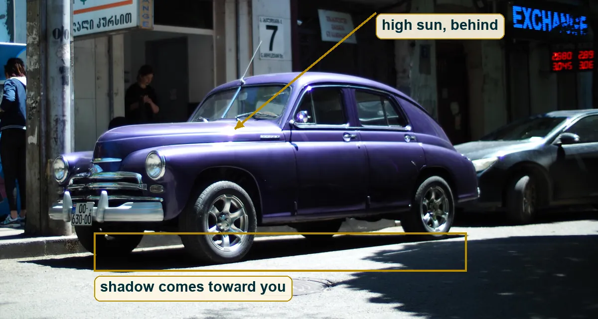Lower half of the frame with an arrow for the high sun and a box on the black shadow under the car