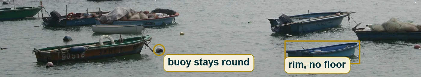 Bottom strip of the photo with the blue dinghy boxed and a dark round buoy circled
