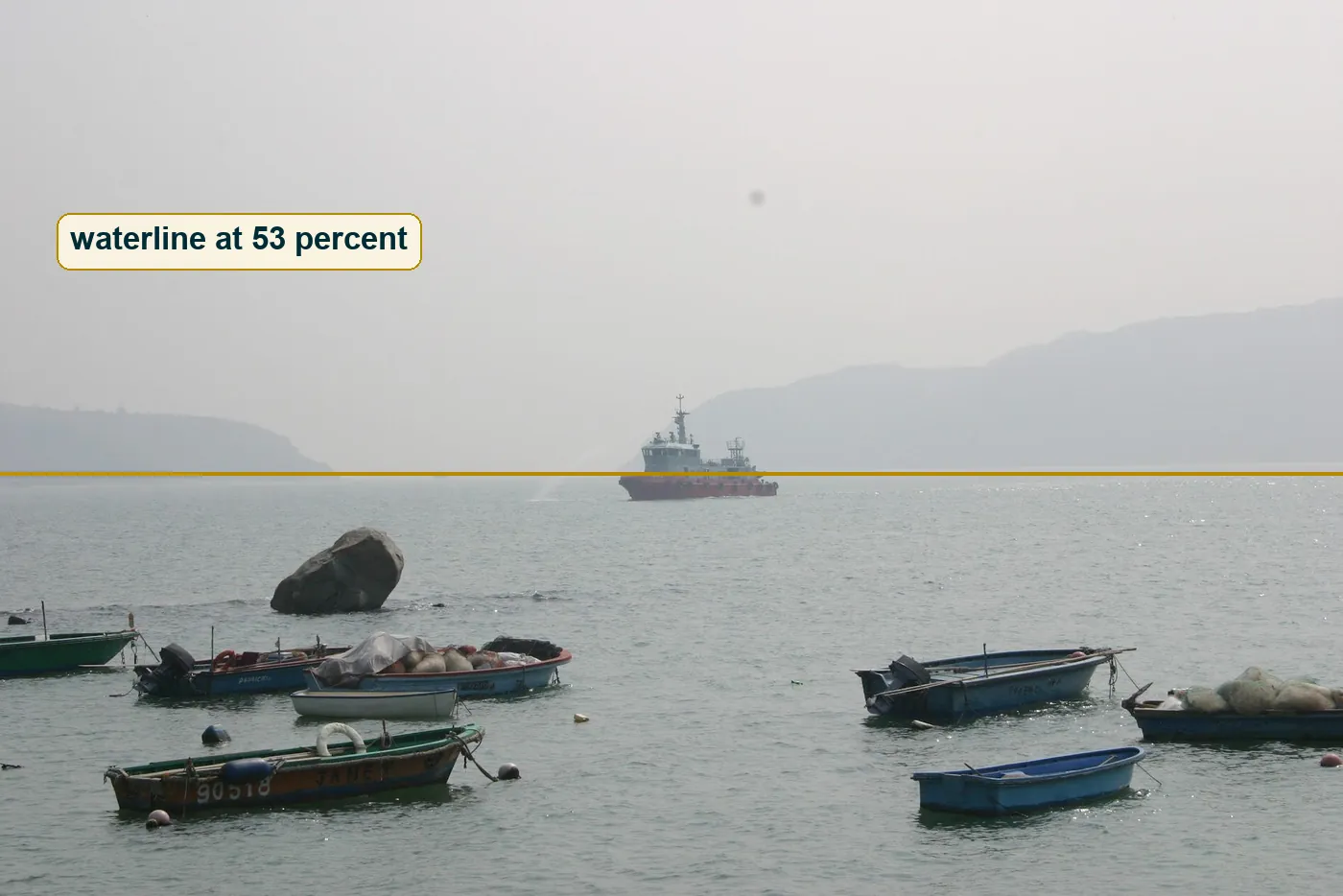 Full photo with a line along the waterline, a little below the middle of the frame