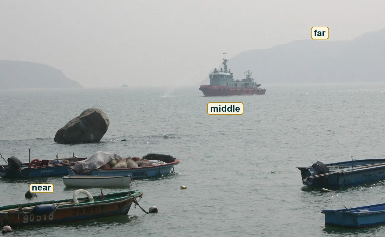 Crop from foreground boats to the hills with near, middle and far labelled