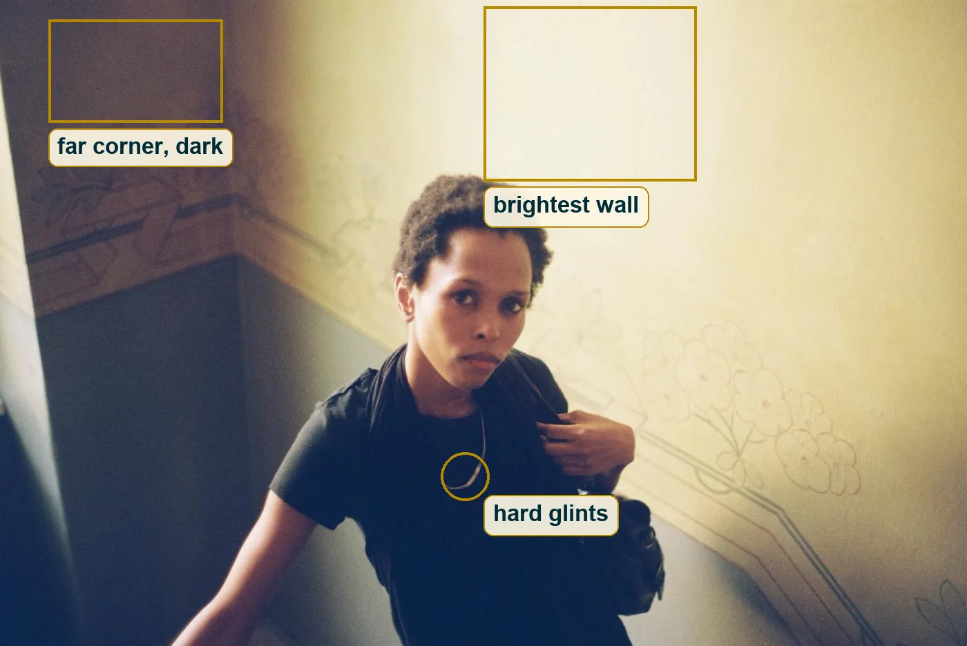 Full photo with the brightest wall, the dark far corner and the glinting chain marked